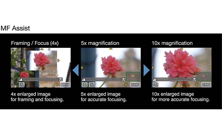 Panasonic DMC-G3K Kit On-screen image magnification for more accurate manual focusing