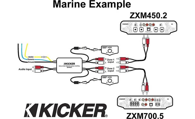 Kicker Marine Dual-zone Level Control Wiring diagram #1