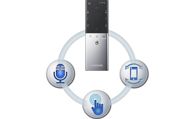 Samsung UN60ES8000 Remote features: touchpad, voice control, and motion-sensing