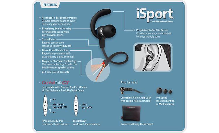 Monster® iSport Immersion Product package