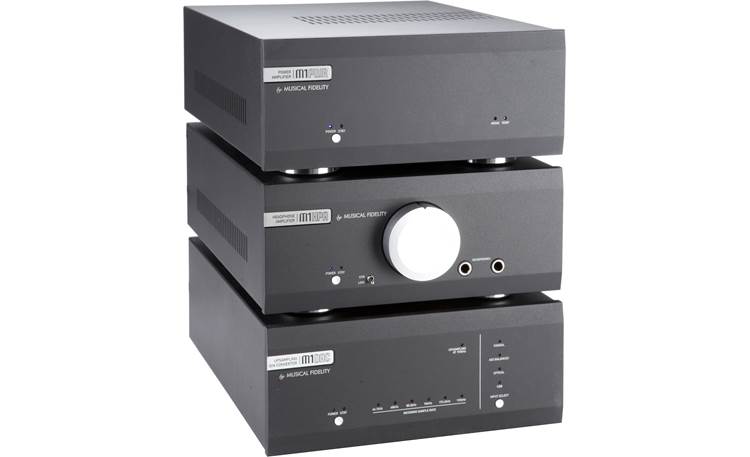 Musical Fidelity M1DAC A Group