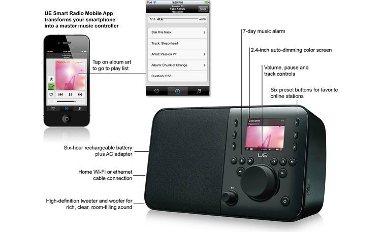 Logitech® UE Smart Radio Feature list with app (iPhone not included)