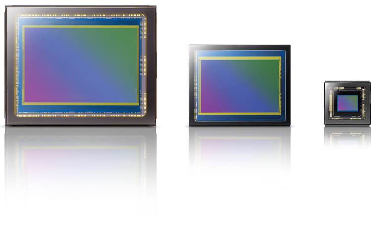 Sony Cyber-shot® DSC-RX1 The RX1's full-frame sensor (left) compared to APS-C (center) and traditional point-and-shoot (right) sensors