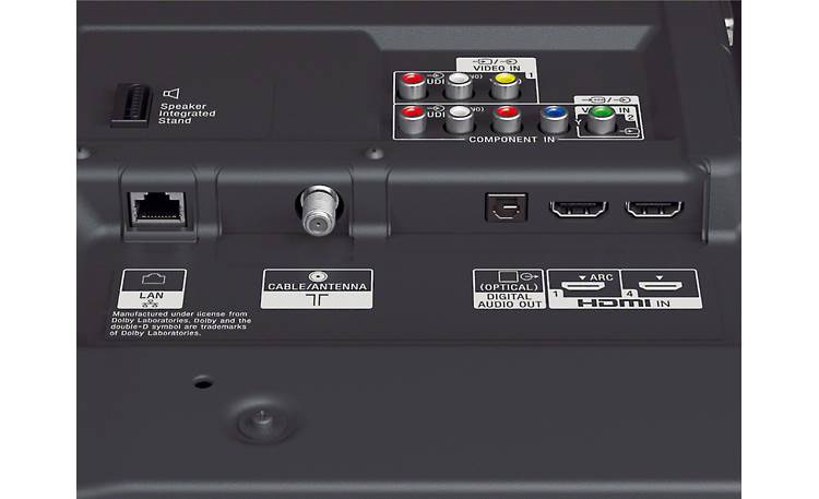 Sony KDL-46HX850 Back (AV inputs)