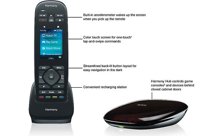 Logitech® Harmony® Ultimate Remote Feature diagram
