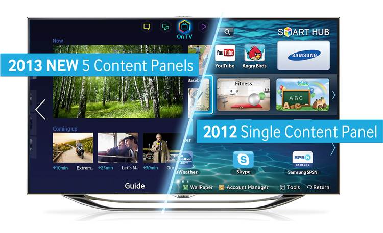 Samsung SEK-1000 Evolution Kit Updates the look of the interface