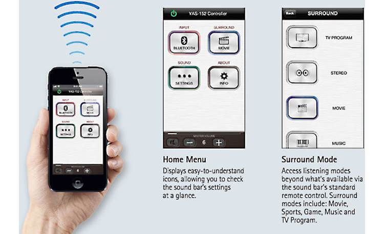 Yamaha YAS-152 Control it with your smartphone via Bluetooth with Yamaha's free app