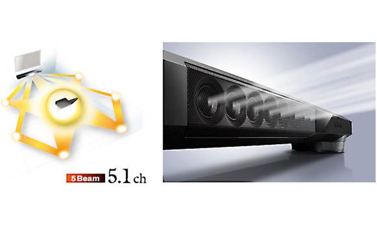 Yamaha YSP-1400 Digital Sound Projector 8 beam drivers deliver 5.1-channel sound