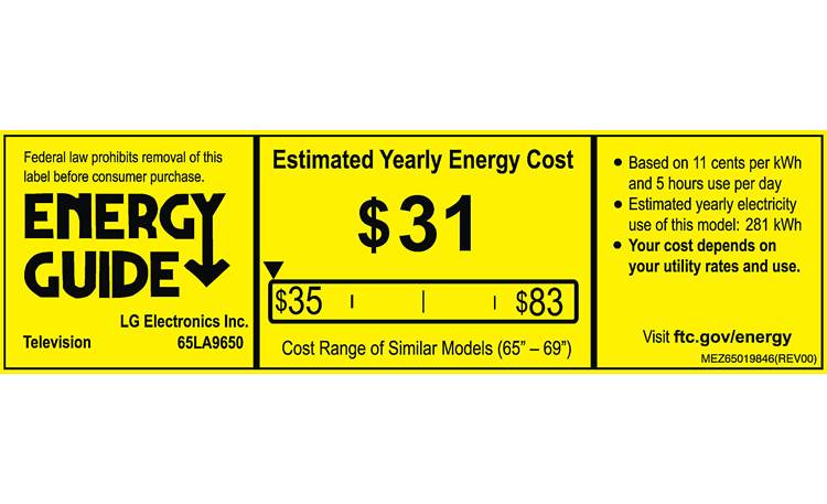 LG 65LA9650 EnergyGuide label