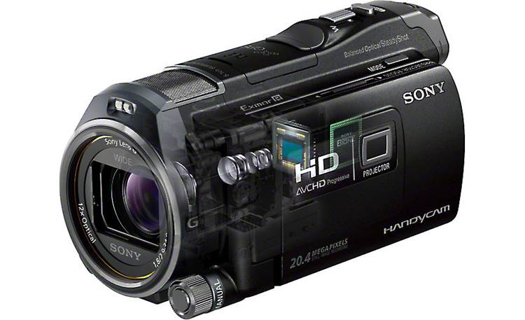 Sony HDR-PJ650V Semi-transparent cutaway of light path