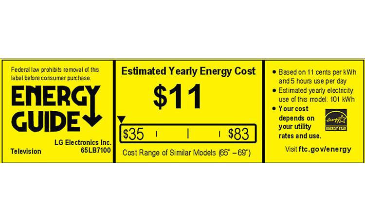 LG 65LB7100 EnergyGuide label