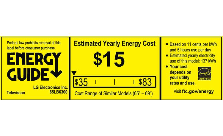 LG 65LB6300 EnergyGuide label