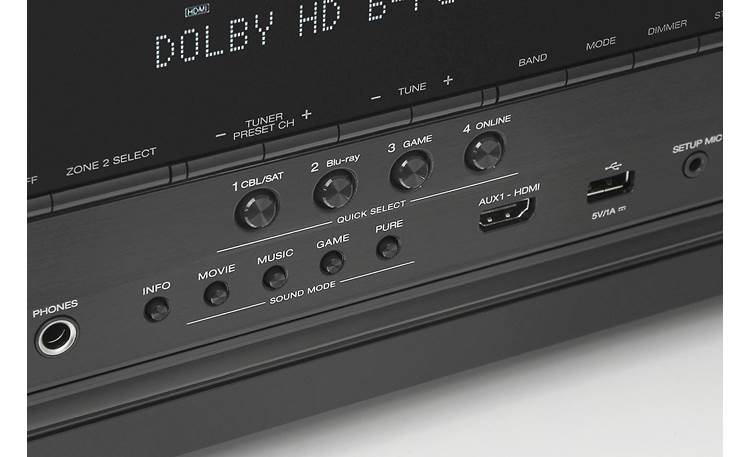 Denon AVR-S900W Front-panel controls
