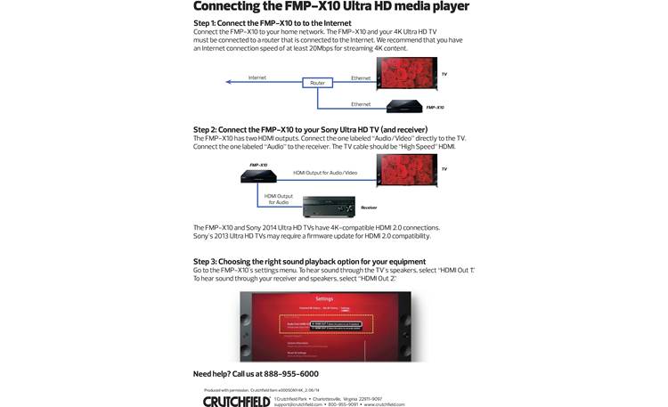 Sony XBR-55X850B Connecting Sony's 4K media player to a Sony 4K TV