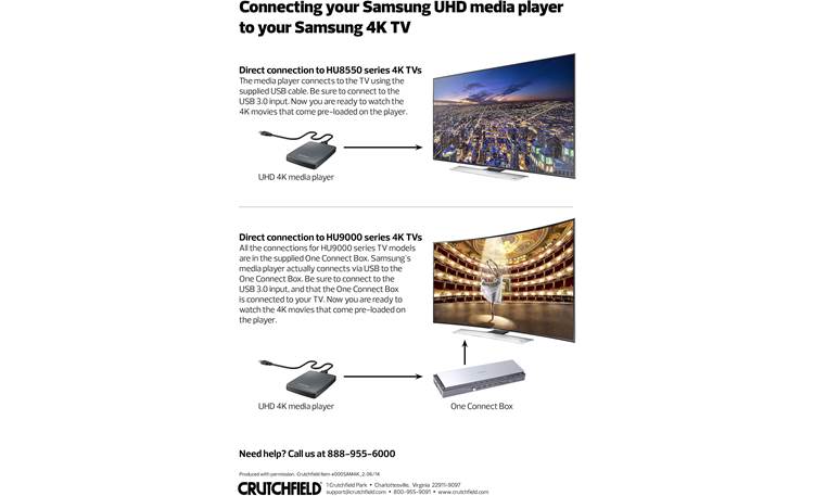 Samsung UN50HU8550 Connecting Samsung's 4K media player to a Samsung 4K TV