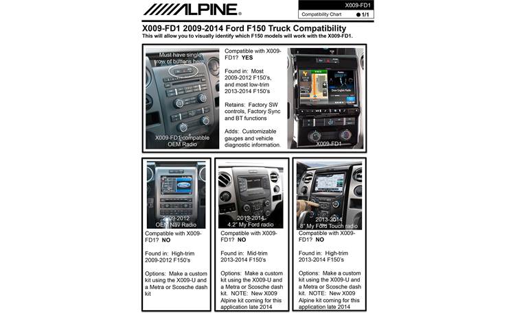 Alpine X009-FD1 In-Dash Restyle System Photos of compatible radio