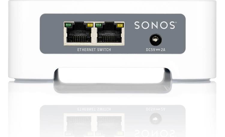 Sonos® BRIDGE Back