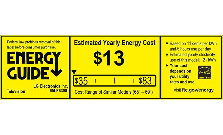 LG 65LF6300 EnergyGuide label