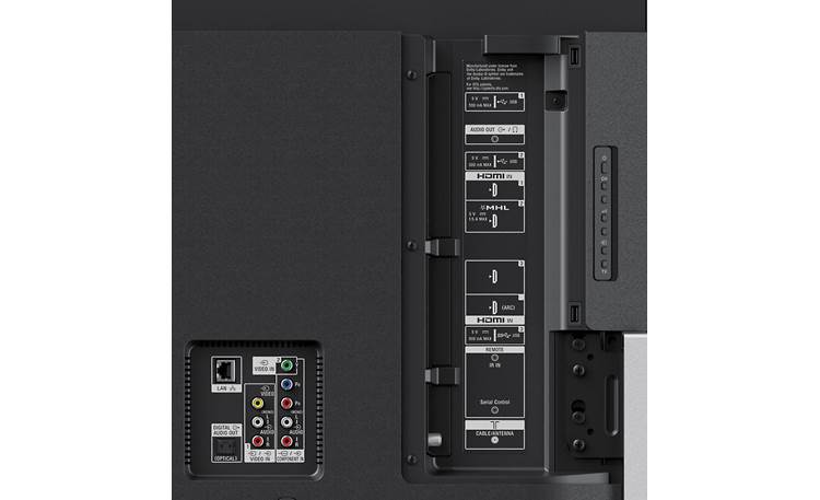 Sony XBR-65X900C Back (A/V inputs)