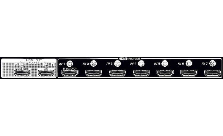 Yamaha AVENTAGE RX-A3050 HDCP 2.2 compatibility on all rear-panel HDMI connections
