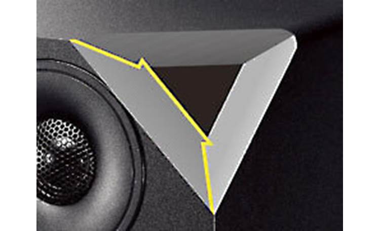 Yamaha NX-N500 Cabinet design eliminates unwanted resonance