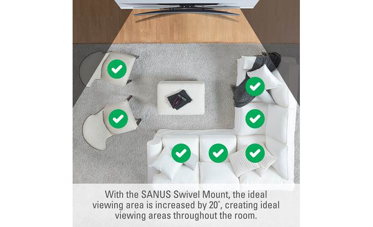 Sanus VLC1 Swivel range (TV not included)