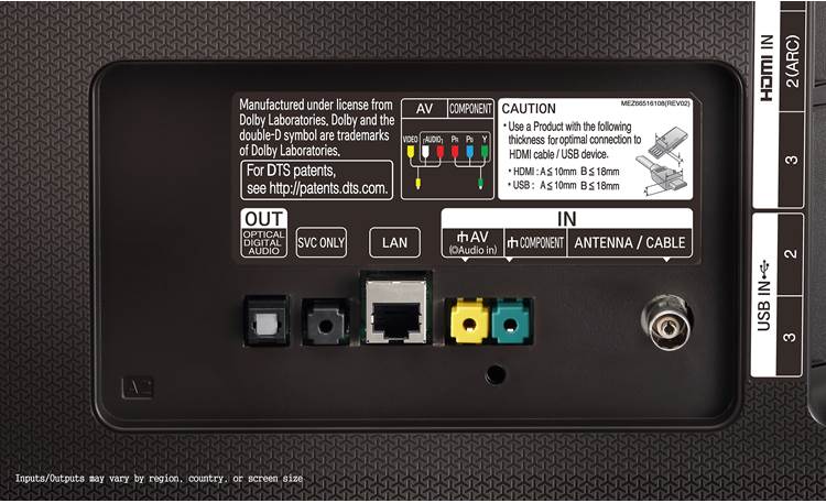 LG 55UH7700 Back (A/V inputs)