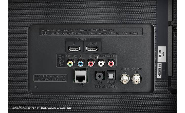 LG 65UH6150 Back (A/V inputs)
