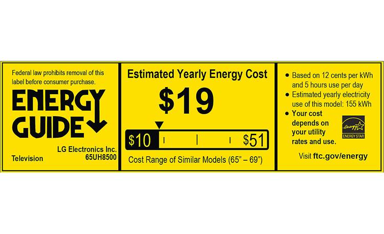 LG 65UH8500 EnergyGuide label