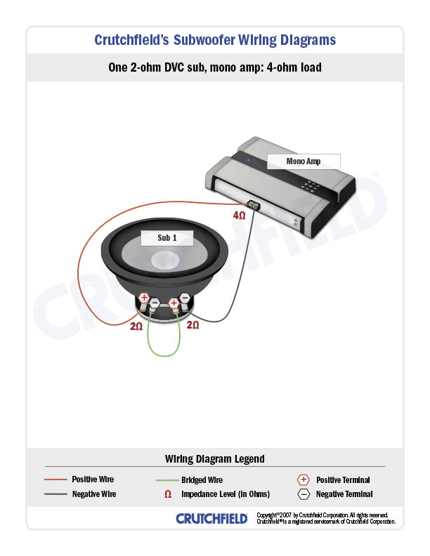 Dvc 1 Ohm Sub Wiring