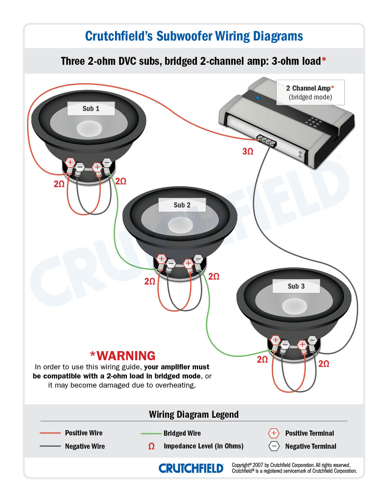 4 Ohm Dual Voice Coil Subwoofer Wiring Diagram from images.crutchfieldonline.com