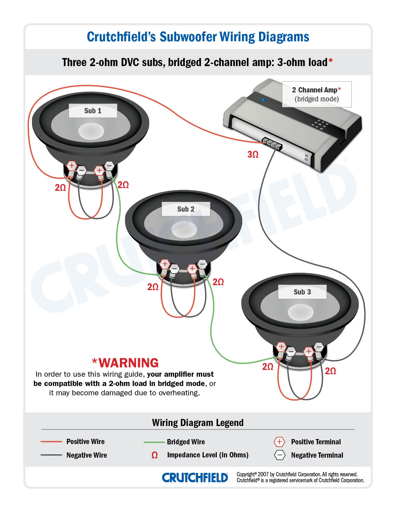 Subwoofer Wiring Diagrams