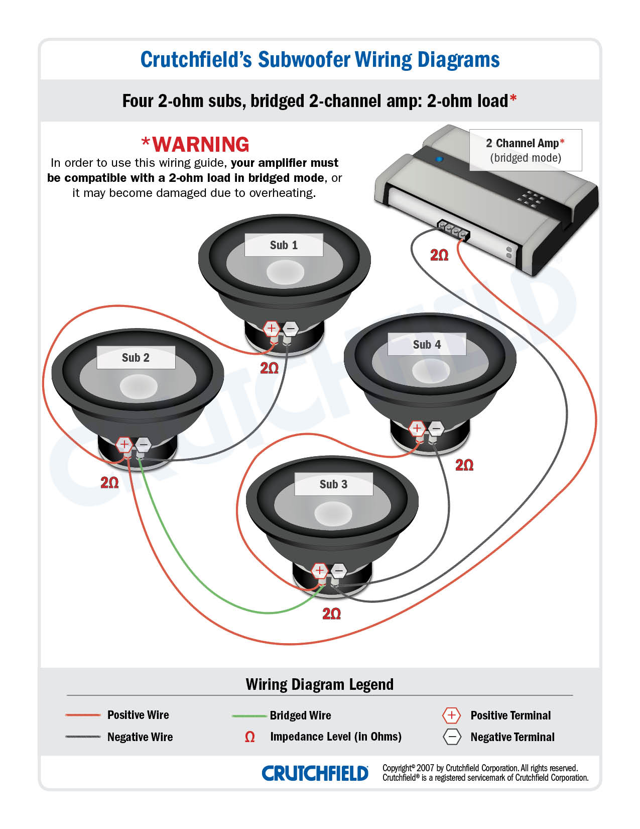 Wiring Diagram For Singledual 4 Ohm Subwoofer from images.crutchfieldonline.com