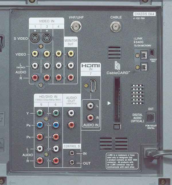 Sony Trinitron + PS2 Component crtgaming