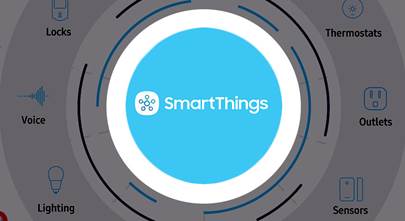 Smart home buying guide