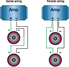 Parallel and Series Wiring