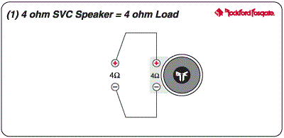 Two 4 Ohm Svc Subwoofer Wiring Diagram from images.crutchfieldonline.com