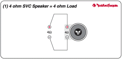 4 Channel Amp Bridge 1 Sub - Electro Wiring Circuit