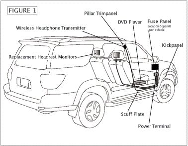 Replacement headrest diagram