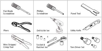 Peripherals Installation Guide