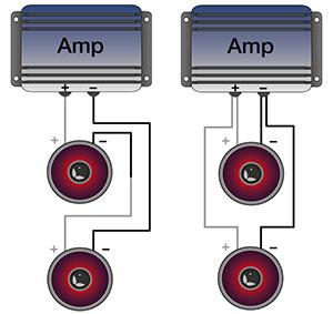 subwoofer wiring