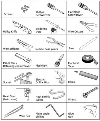 Basic subwoofer tools