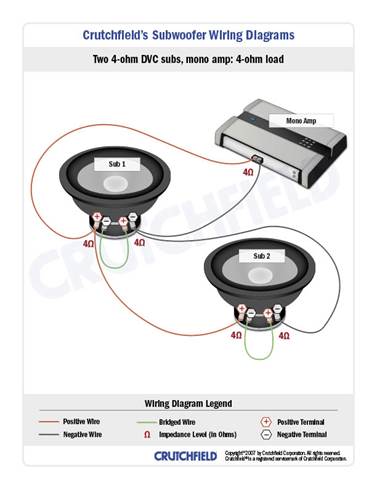 Subwoofer Wiring Diagrams How To
