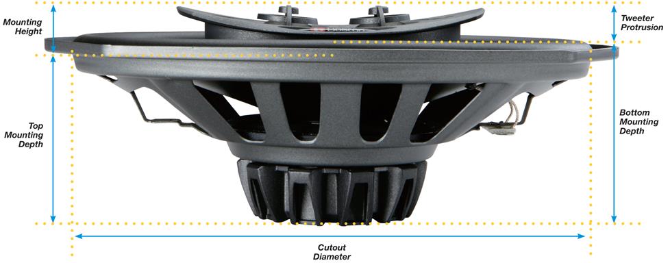 Speaker dimensions diagram