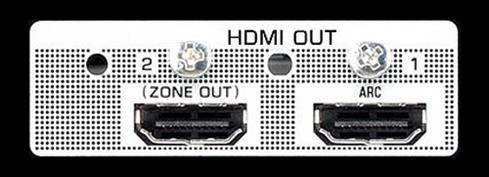 HDMI zone output