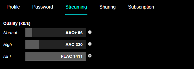 FLAC chart