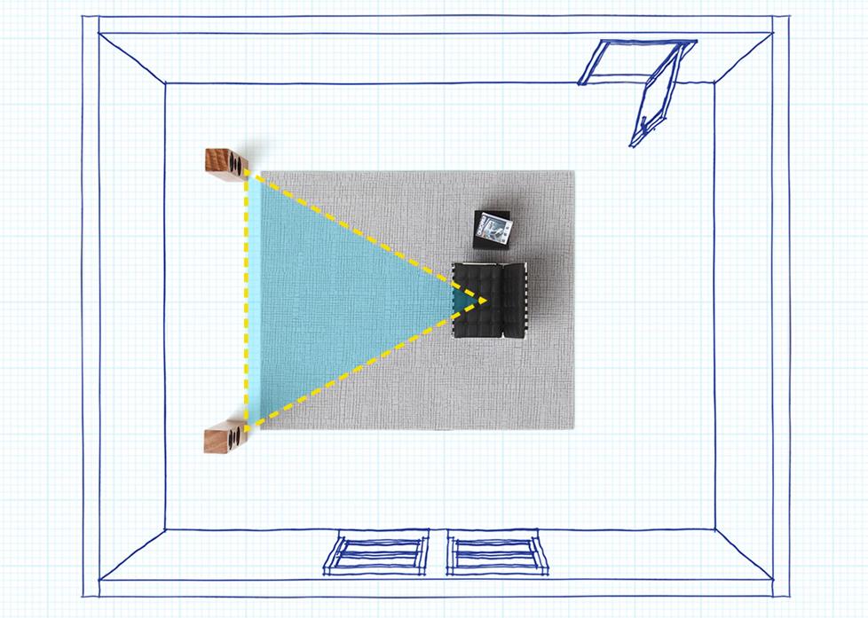 a diagram with speakers and listening position forming a triangle.