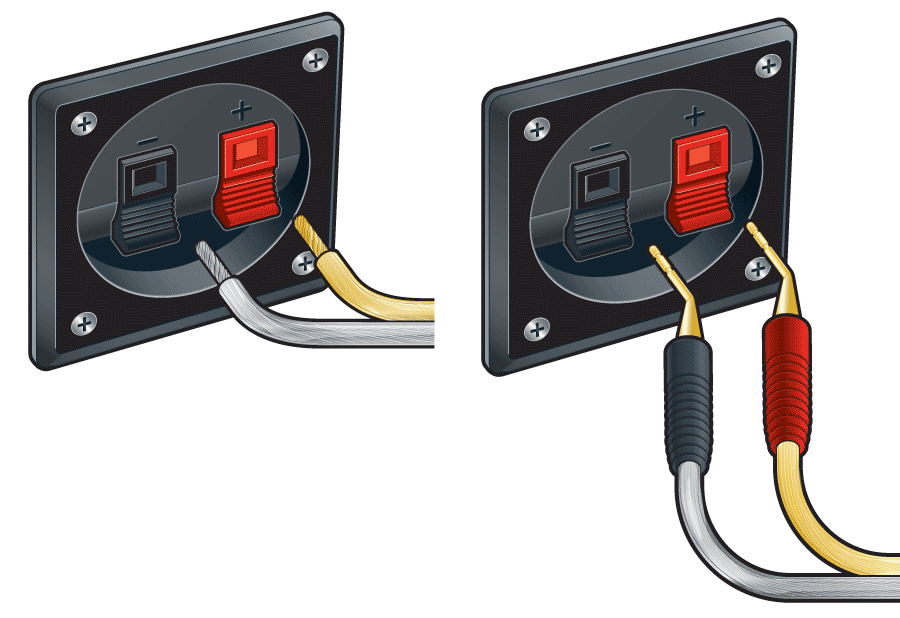 Why do you need speaker connectors?