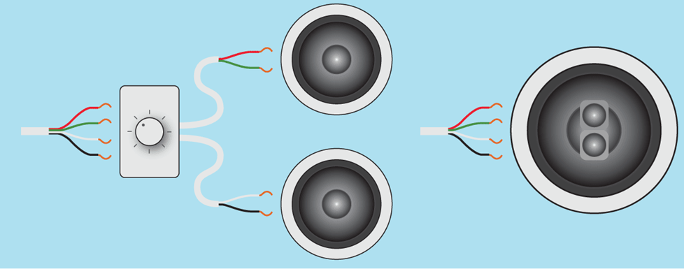 Speaker wire guide