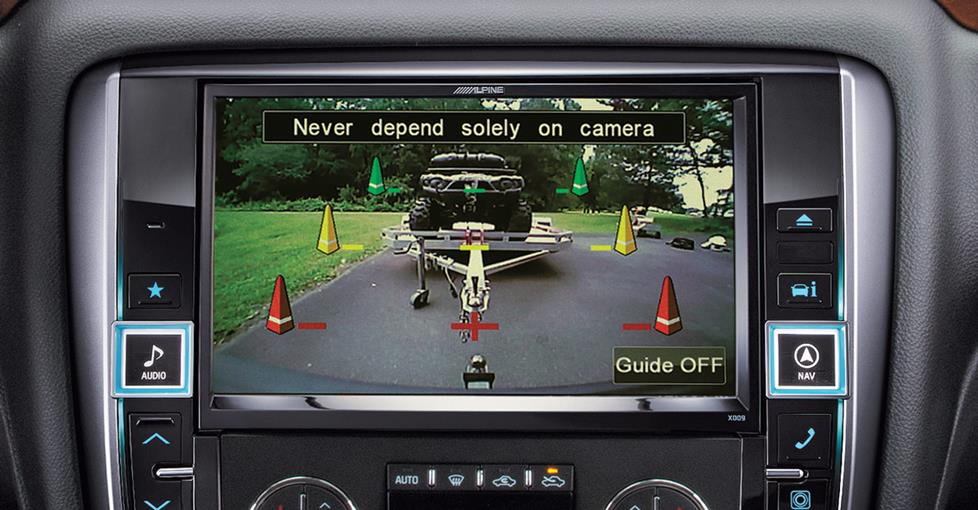 Backup camera buying guide